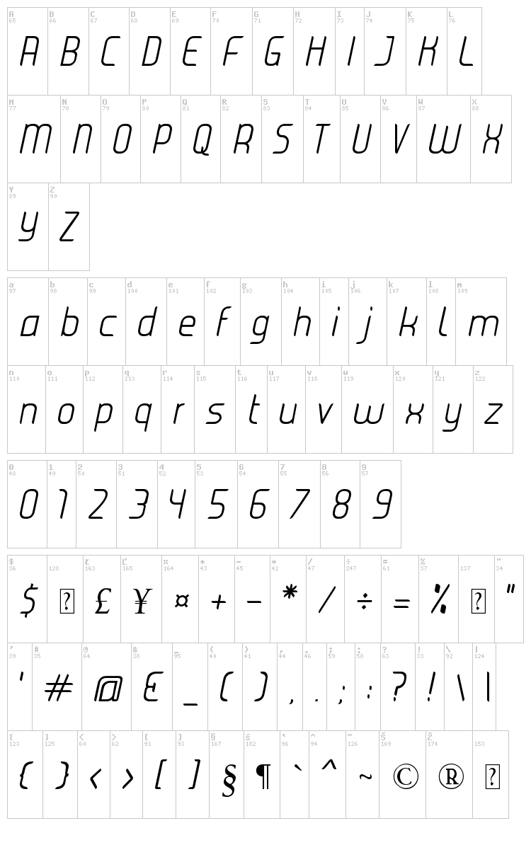 Juice font map